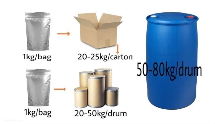 CAS:52986-70-6 | 6-Methoxy-isoquinoline