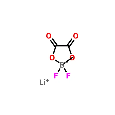 Forschungsfortschritte bei der Herstellung des neuen Lithiumsalz-Lithiumdiflu...