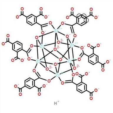 CAS:1334722-04-1|UIO-66-COOH Metal-Organic FrameworksSynonyme