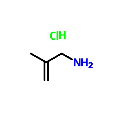 CAS:28148-54-1|2-Methylprop-2-en-1-aminhydrochlorid